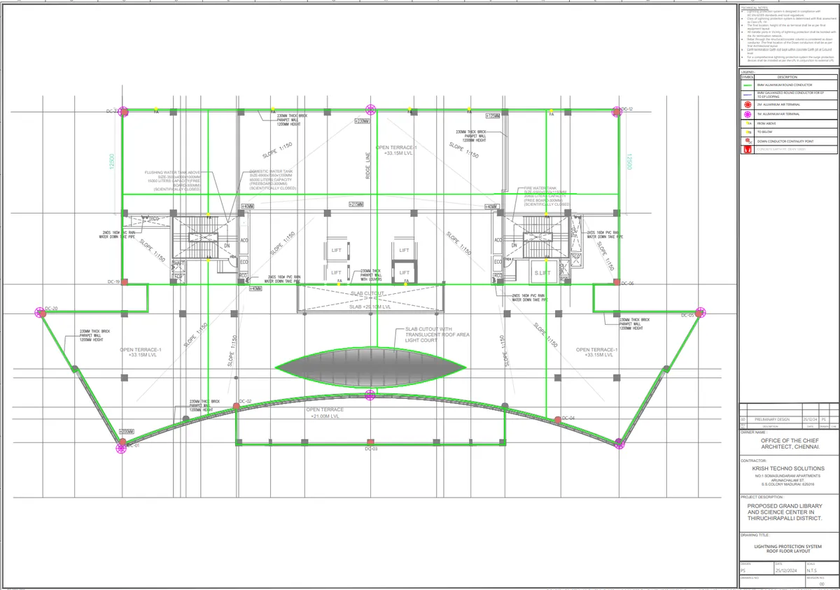 CAD drawing of the lightning protection system layout for Grand Library and Science Center, Tiruchirappalli