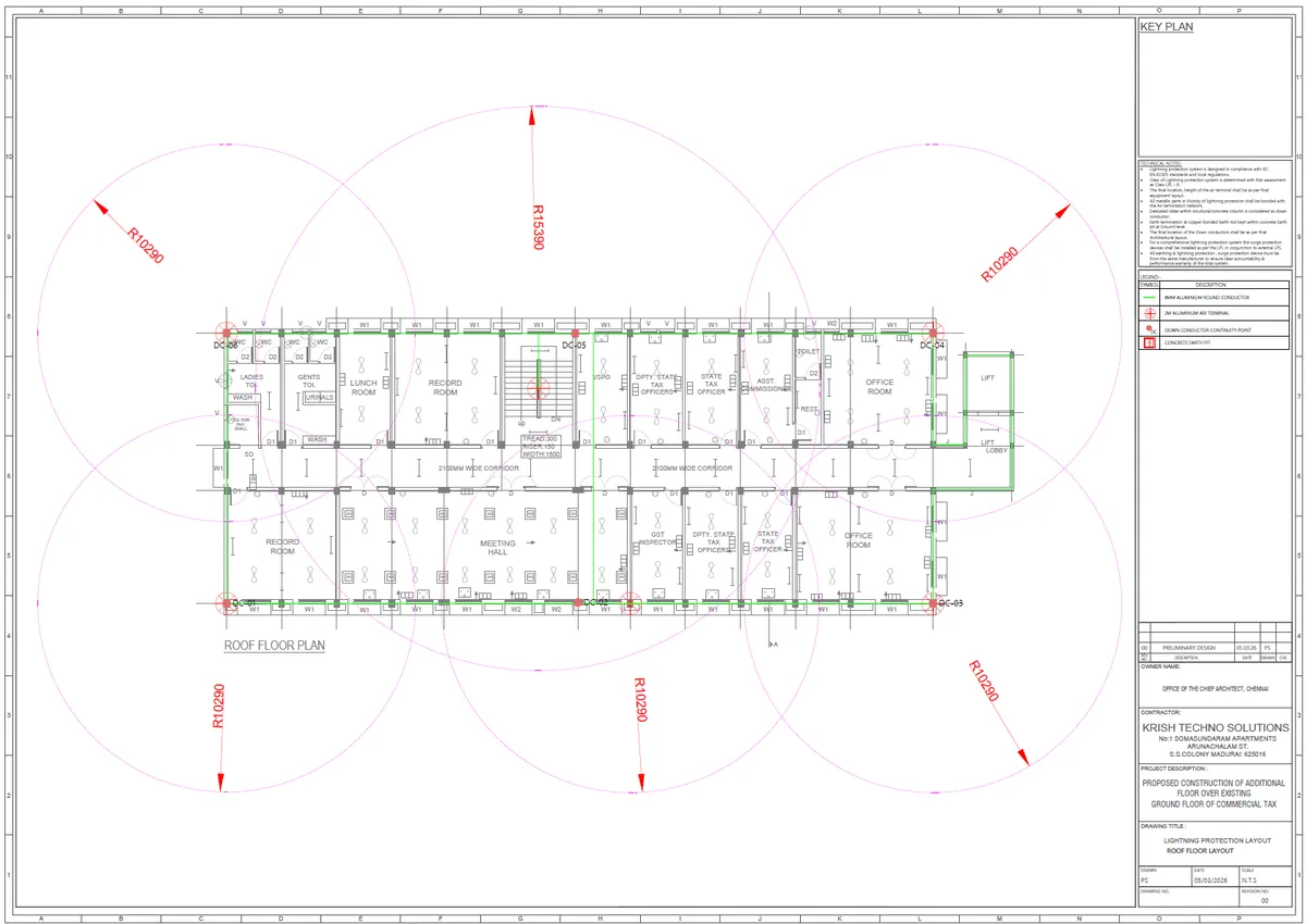 CAD drawing of the lightning protection system layout for Commercial Tax Office, Aruppukottai