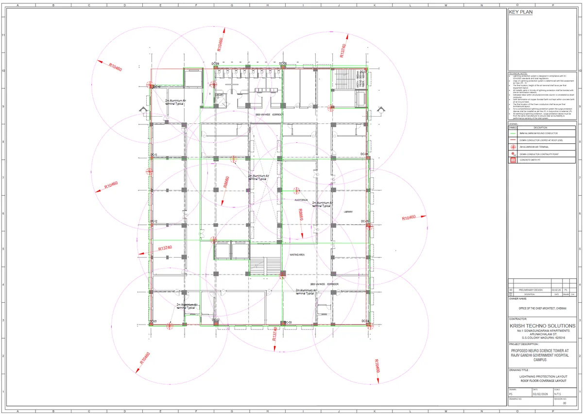 CAD drawing of the lightning protection system layout for Rajiv Gandhi Government Hospital